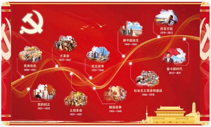 哪个瑜伽动作有助于子宫排除脏东西